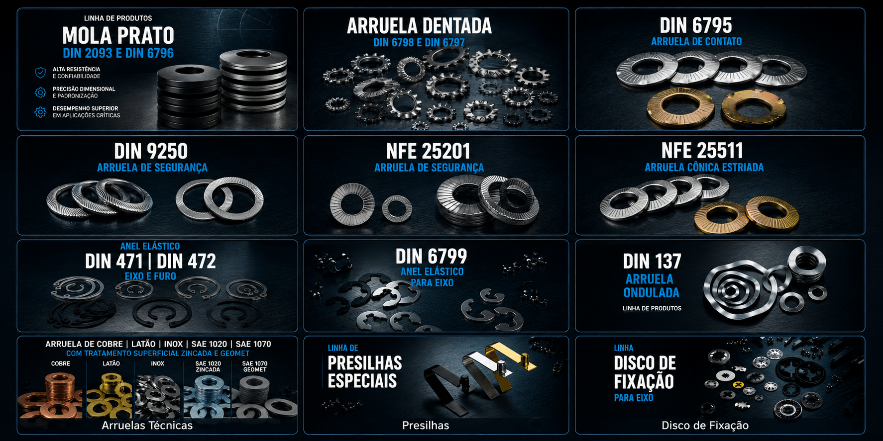 Linha de Elementos de Fixação Industriais Unistamp Metais