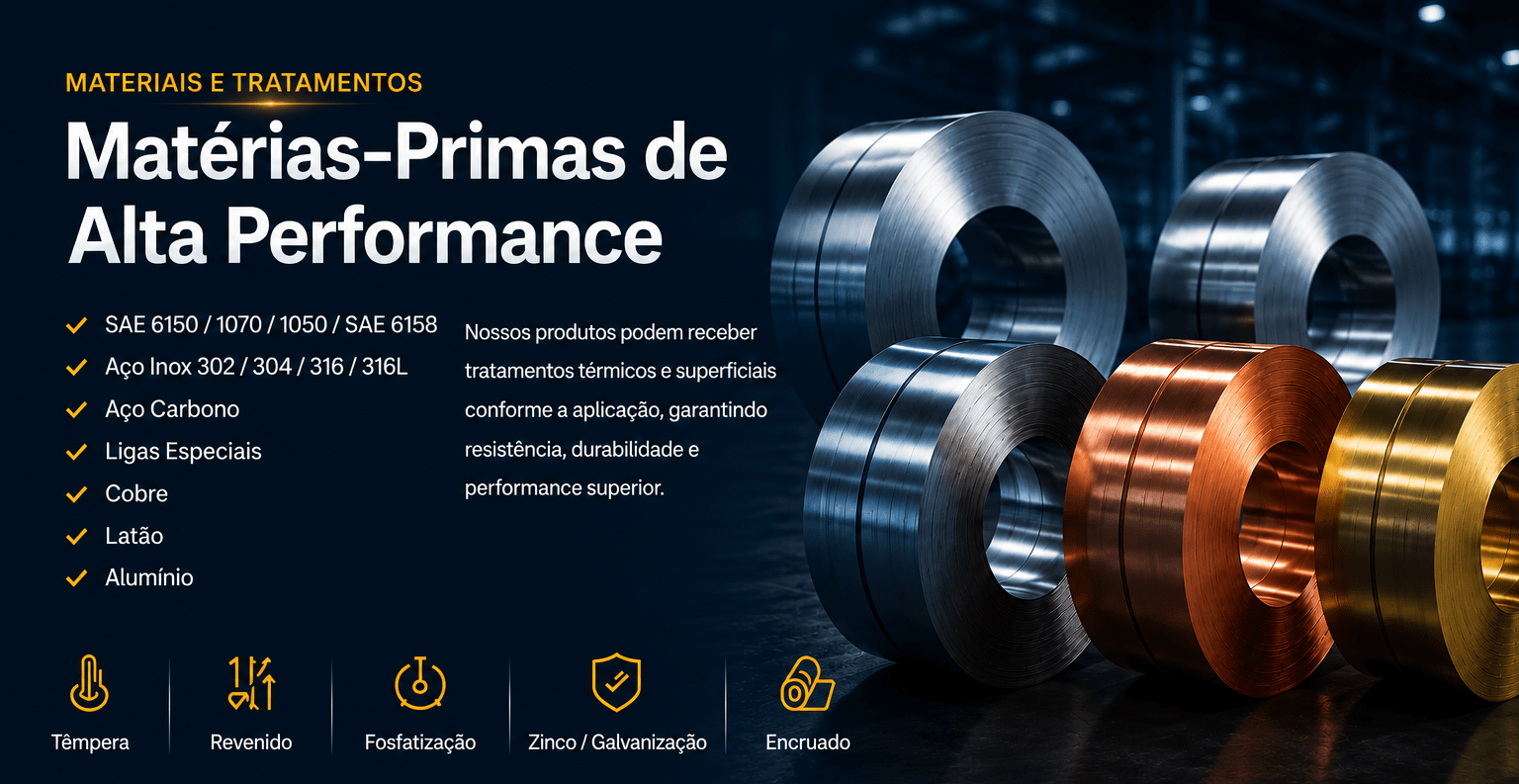 Certificação ISO 9001:2015 Unistamp Metais