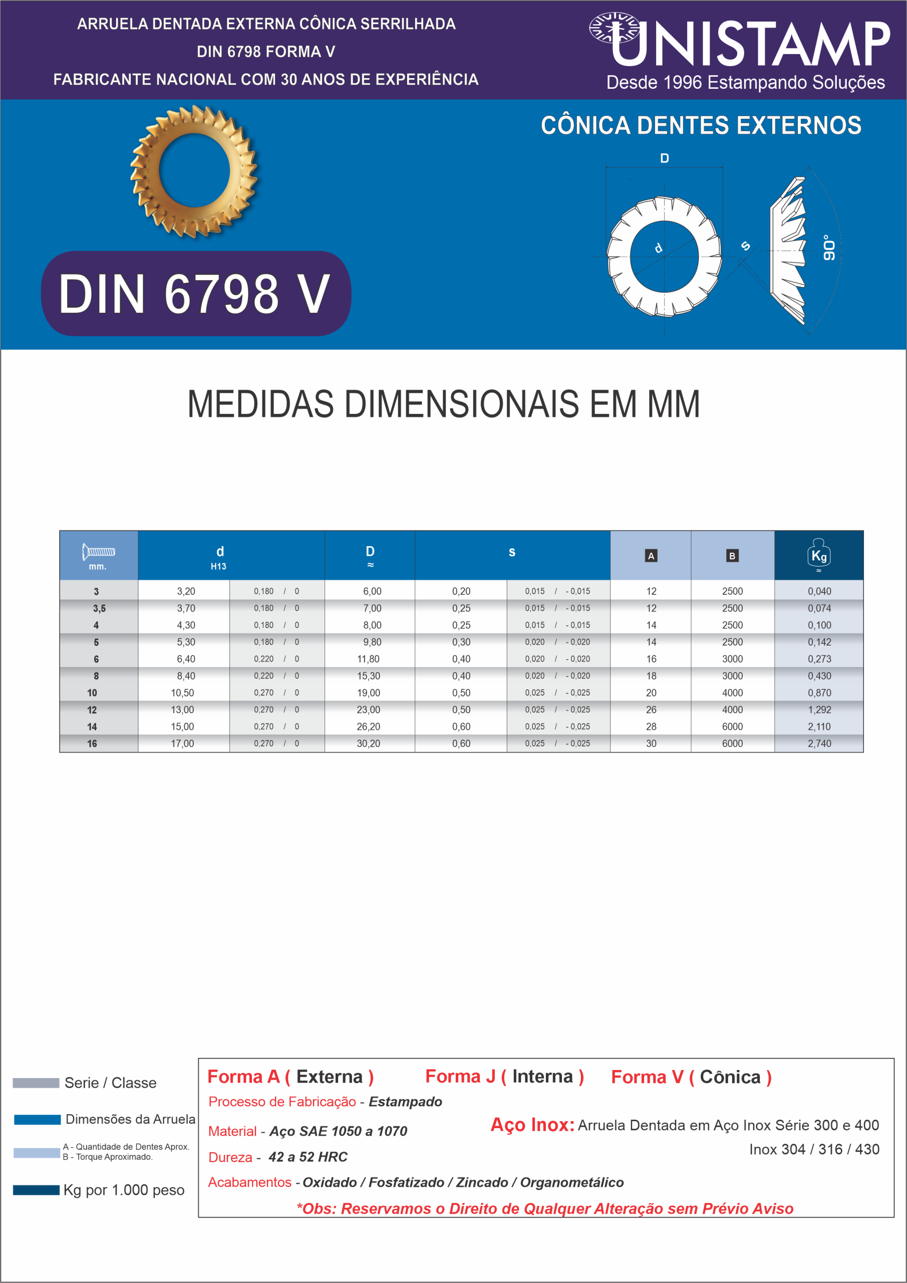 Catálogo Dimensional Arruela Dentada Cônica DIN 6798 V | Arruela Dentada externa Cônica de inox | Arruela Dentada DIN 6798 V Inox Fabricante Unistamp Metais