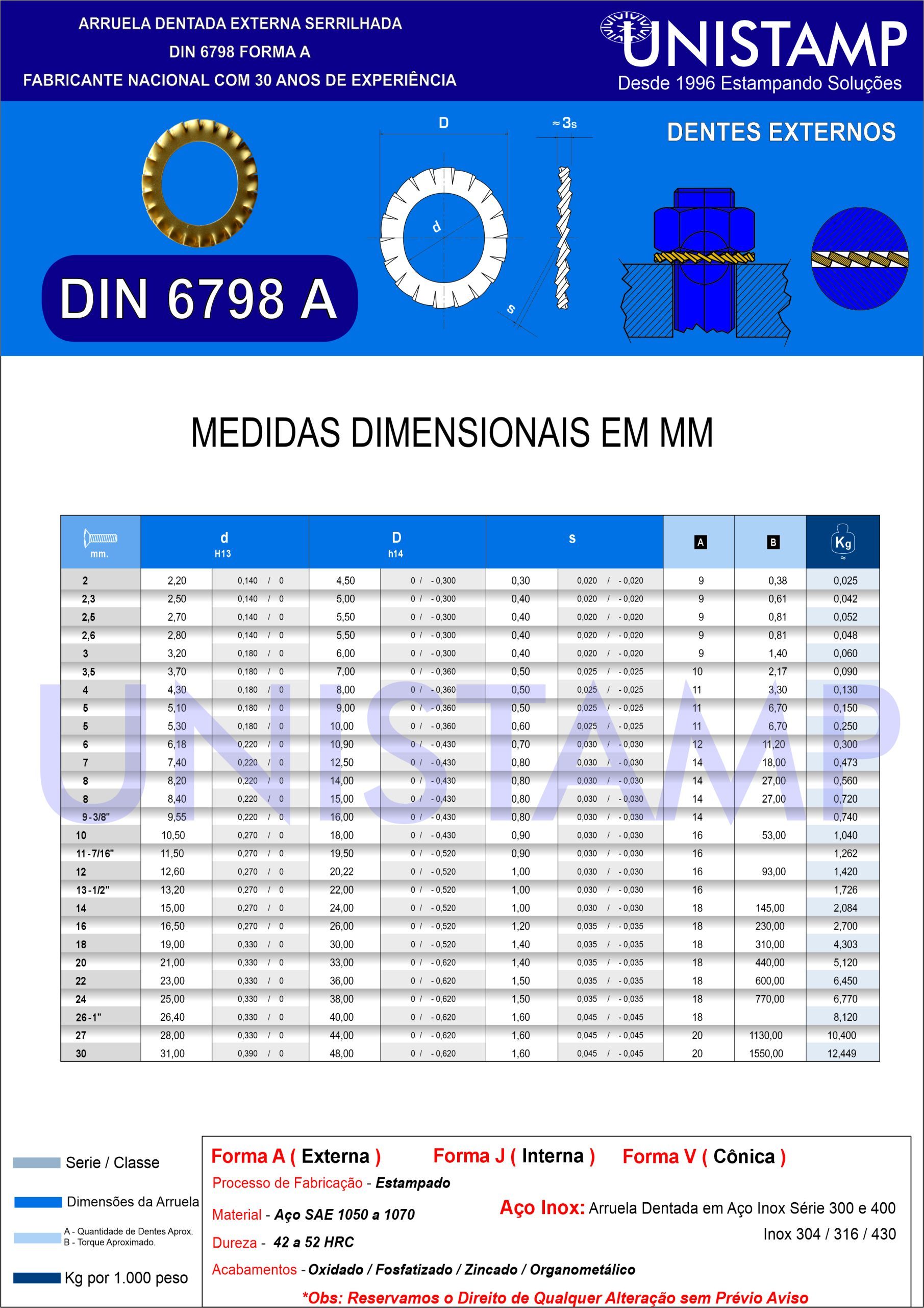 Catálogo Dimensional Arruela Dentada DIN 6798 A | Arruela Dentada externa de inox | Arruela Dentada DIN 6798 Inox Fabricante Unistamp Metais