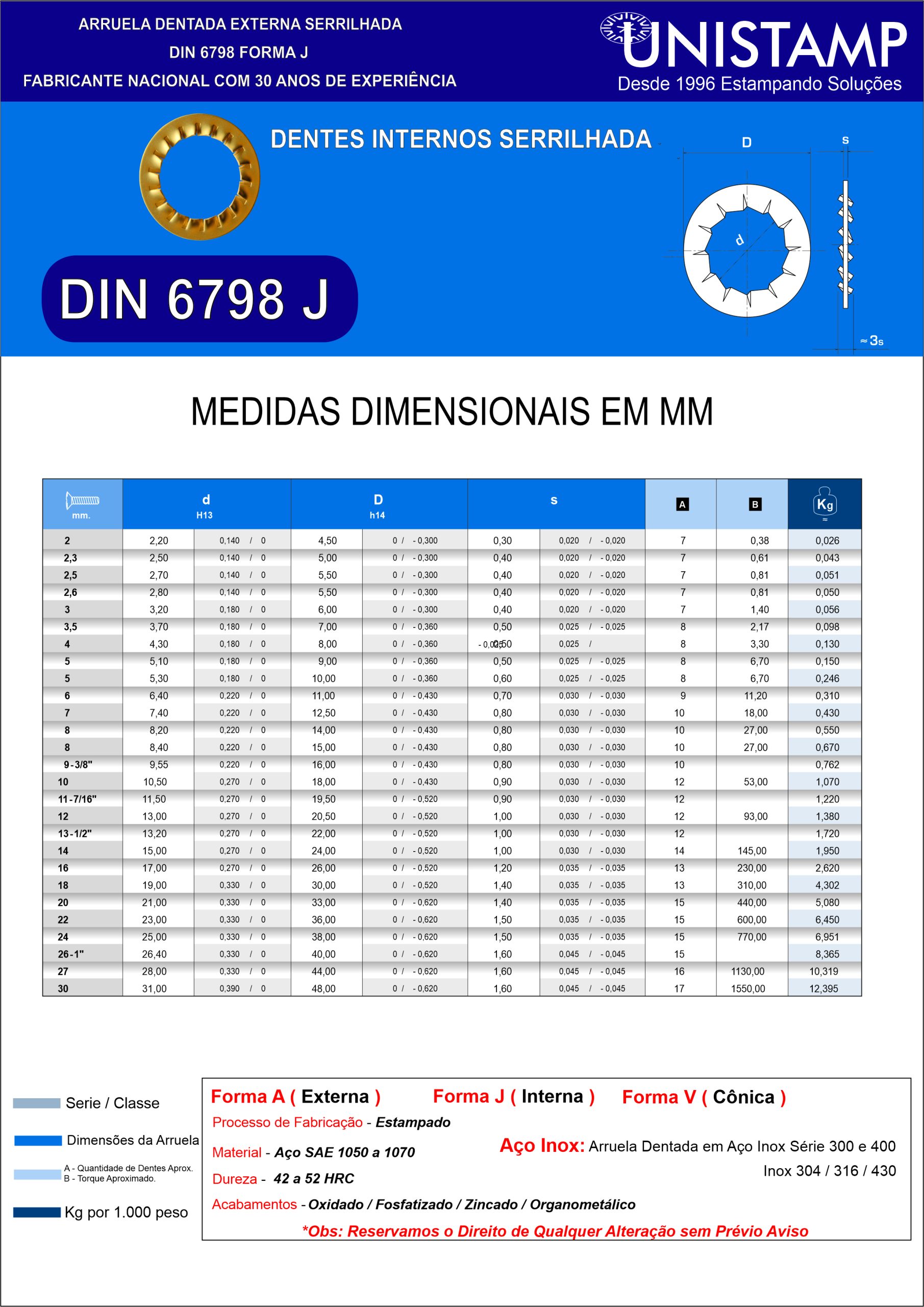 Catálogo Dimensional Arruela Dentada DIN 6798 J | Arruela Dentada Interna de inox | Arruela Dentada Interna DIN 6798 Inox Fabricante Unistamp Metais