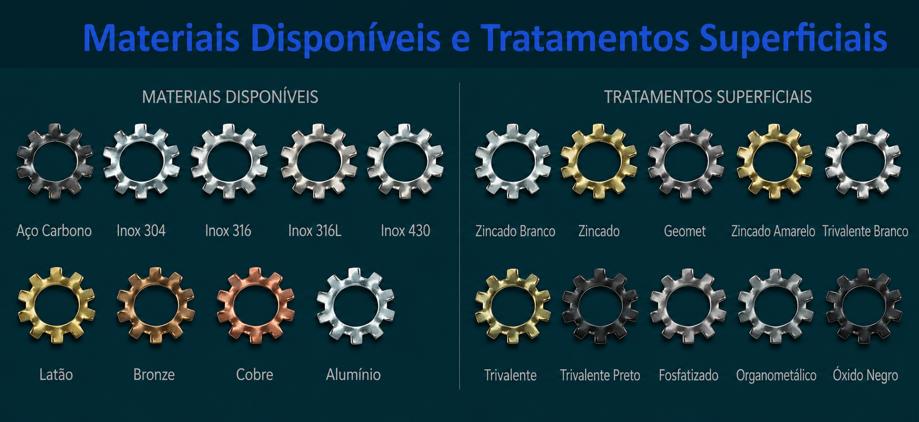 Arruela Dentada DIN 6797 A, fabricada pela Unistamp em Inox 304, Inox 316, Inox 316L, Cobre e Aço Carbono