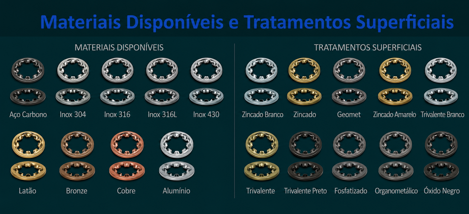 Materiais e Tratamentos Arruela Dentada DIN 6797 J, Arruela Dentada Interna DIN 6797 J fabricada pela Unistamp em Inox 304, Inox 316, Inox 316L, Cobre e Aço Carbono
