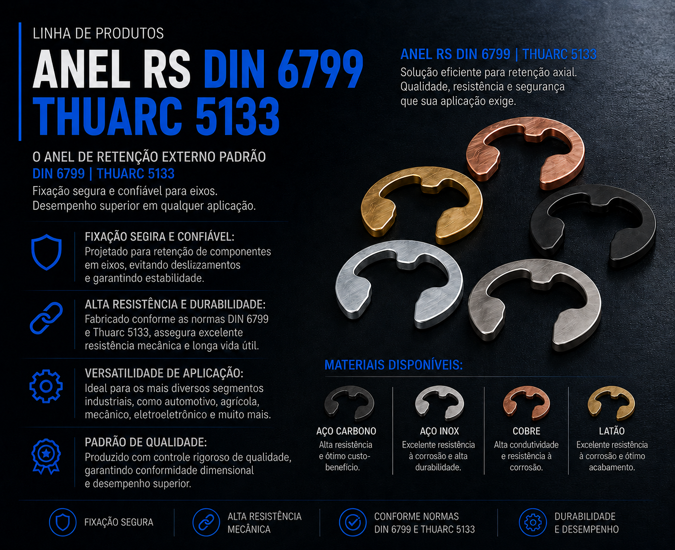 Anel RS DIN 6799 - Anel Thuarc 5133 Fabricante Nacional Unistamp Metais