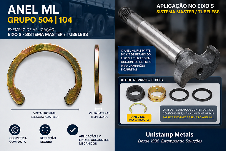 Anel ML Trava do Eixo S Tubeless | Grupo 504 | 104 Anel ML para trava do eixo S Tubeless Grupo 504 | 104