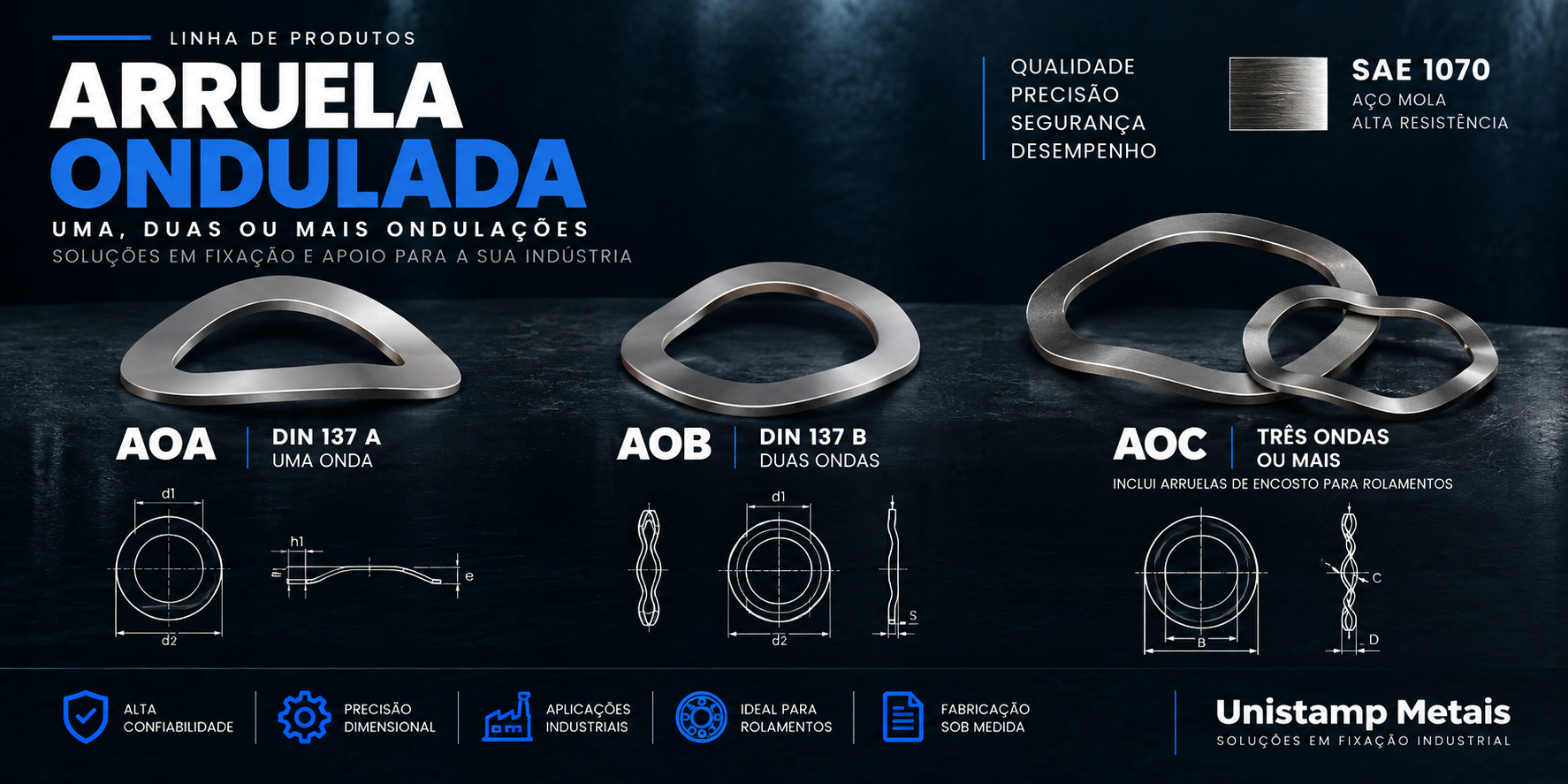 Arruela Ondulada DIN 137 A - Arruela Ondulada AOA, AOB, AOC Unistamp Metais
