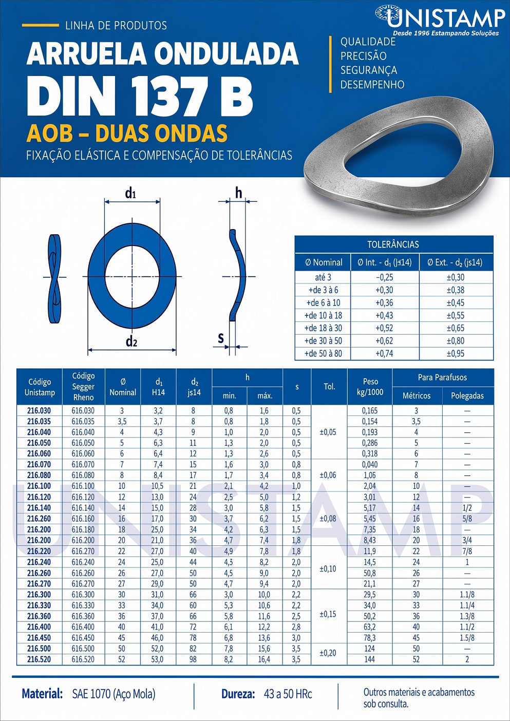 Catálogo Dimensional Arruela Ondulada DIN 137 B | AOB Duas Ondas Catálogo Dimensional Arruela Ondulada DIN 137 B AOB Duas Ondas - Unistamp Metais