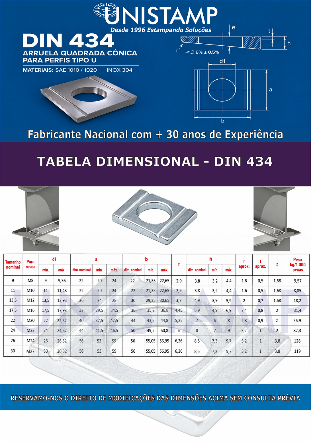 Catálogo Dimensional Arruela DIN 434 Arruela Cunha DIN 434 Unistamp Metais com medidas
