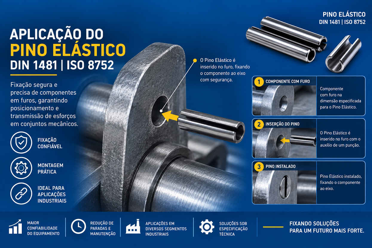 Aplicação Pino Elastico DIN 1481 | Aplicação Pino Elastico DIN ISO 8752 Unistamp Metais com medidas